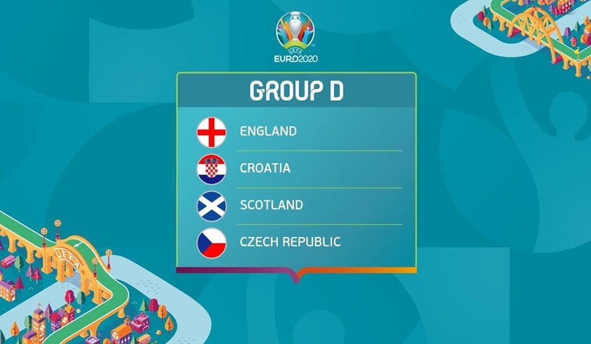 Euro 2020-2021 Bảng D