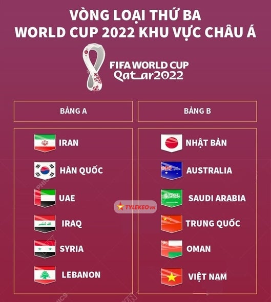 Worldcup qualifiers AFC