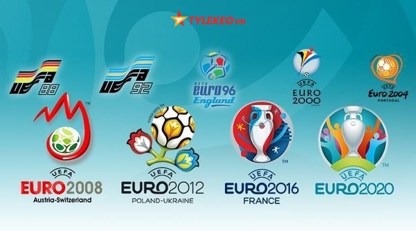 lich su cac ky Euro