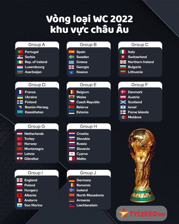 UEFA WC qualifier