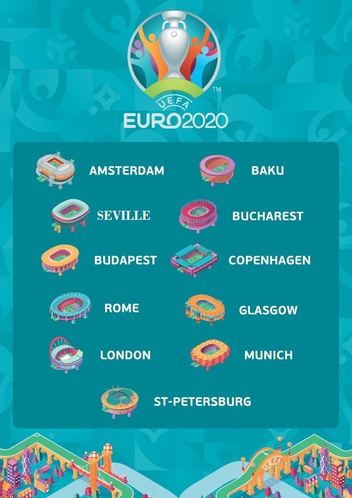 11 sân vận động Euro 2020
