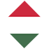 Hungary