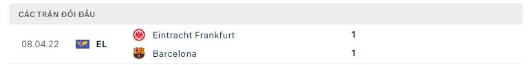 Barcelona vs Eintracht Frankfurt thành tích đối đầu
