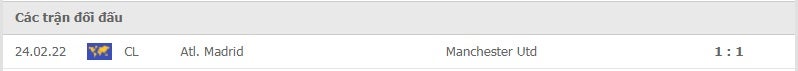 Man Utd vs Atl Madrid thành tích đối đầu