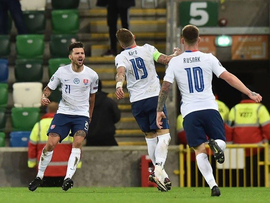 Slovakia Euro 2020